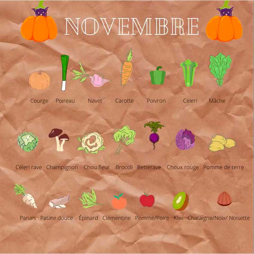 fruits-et-légumes-novembre